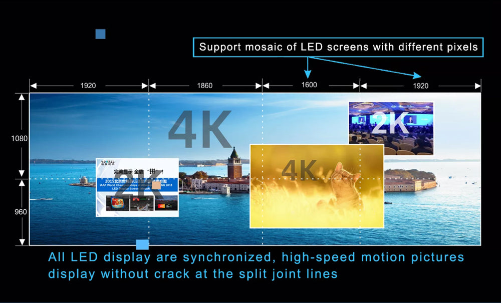 VDWall A6000 4K HD multi-window video processor