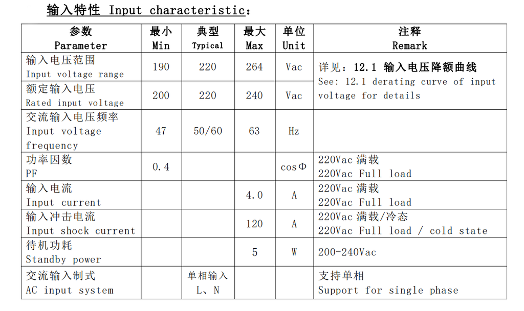 HITE Led with website https://www.hdledisplay.com EAA200HS5 5.0V/40A led Power Supply