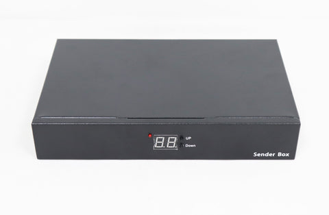 LINSN TS852D LED螢幕發送盒