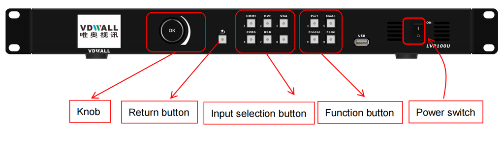 LVP100U VDWALL led display screen video processor