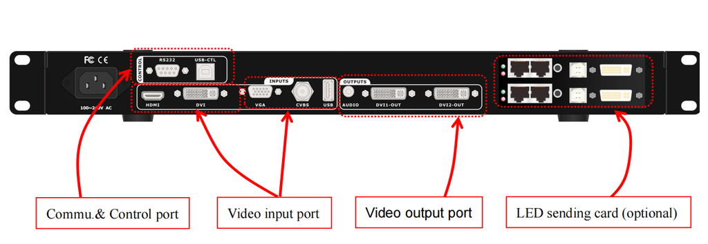 LVP100U VDWALL led display screen video processor